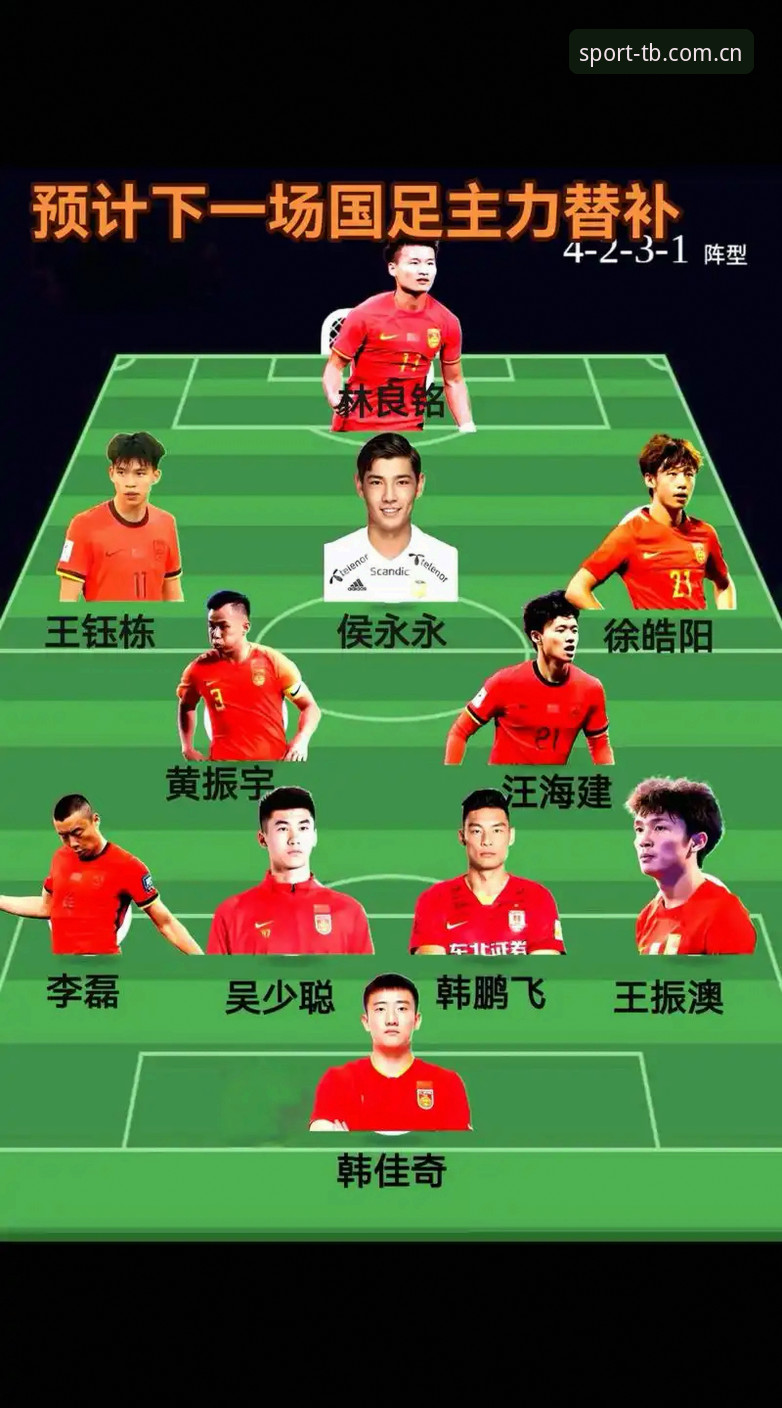 天博体育体验手机版 世界杯66队扩军vs48队格局:中国男足的命运转折点在哪?