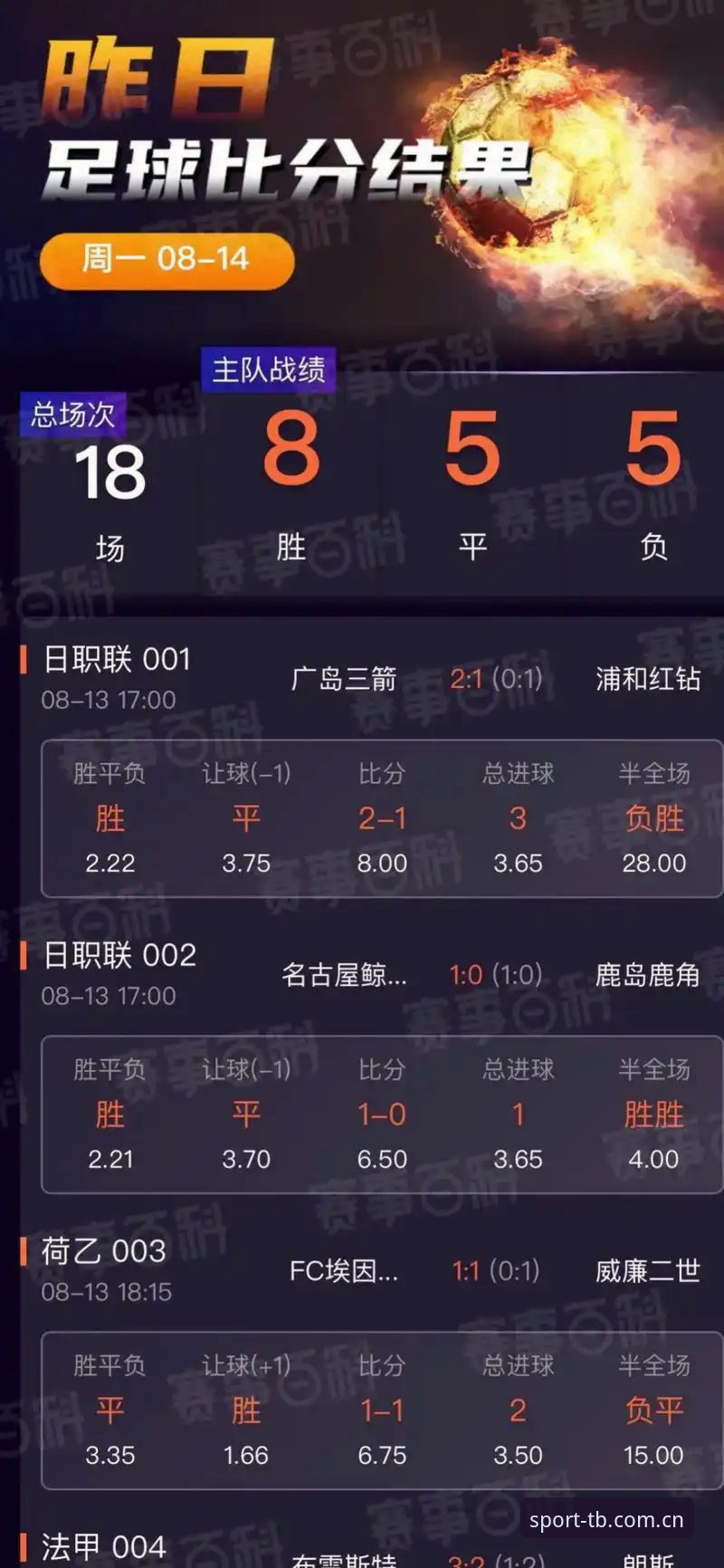 天博体育竞猜最新版 天博体育竞猜最新版实用指南:从安装到赛事分析的必备知识